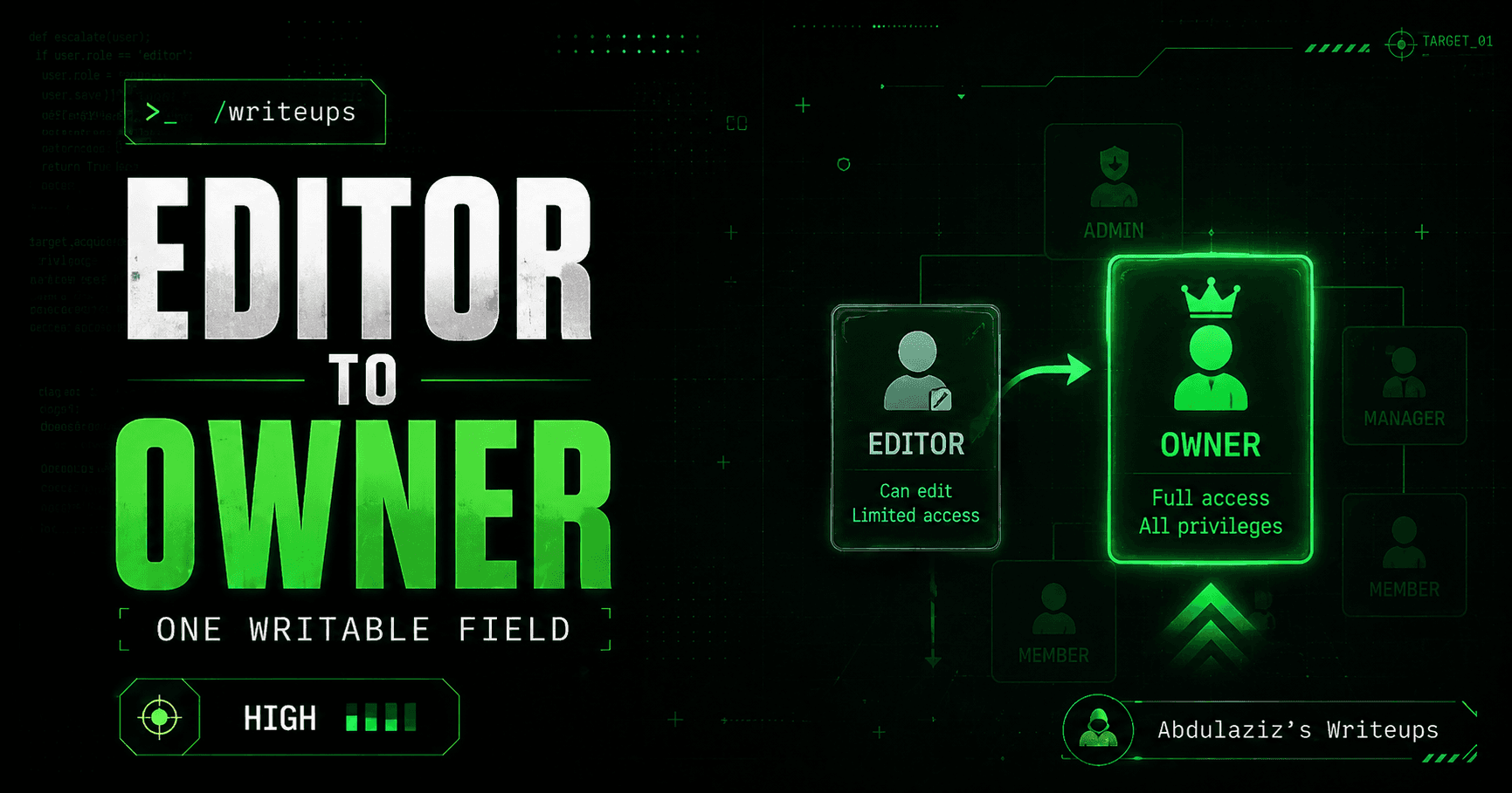 From Editor to Owner: One Writable Field Was Enough to Take Over an Organization