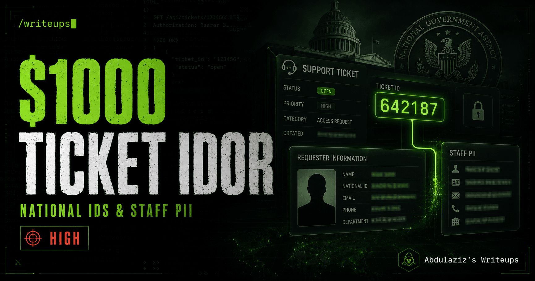 The $1000 Ticket IDOR: One Number Exposed National IDs and Government Staff PII